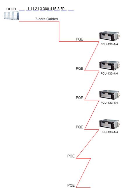 cal3