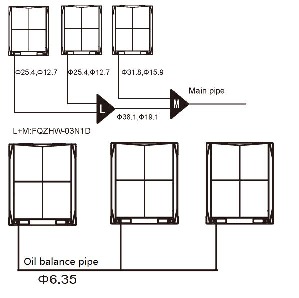 cal2